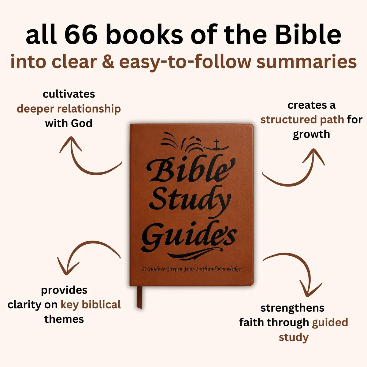 66-Page Bible Study Guide & Daily Devotional Journal | Hardcover